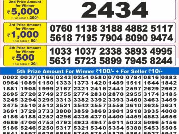 Lottery Result Today January 13, 2025