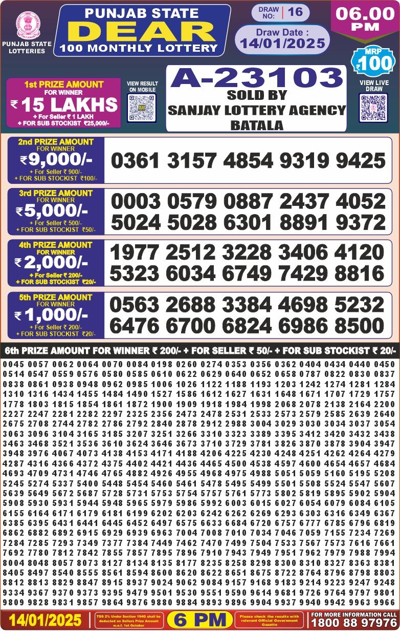 Lottery Result Today January 14, 2025