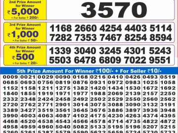 Lottery Result Today January 7, 2025
