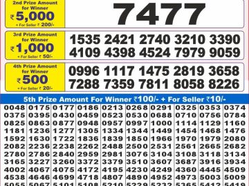 Lottery Result Today January 4, 2025