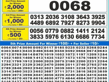Lottery Result Today January 13, 2025