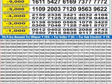 Lottery Result Today February 6, 2025