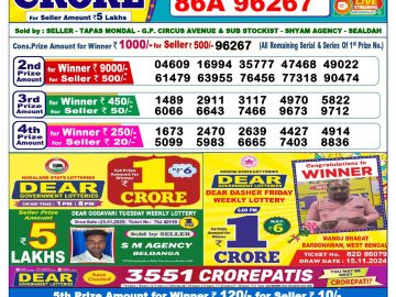 Lottery Result Today February 4, 2025