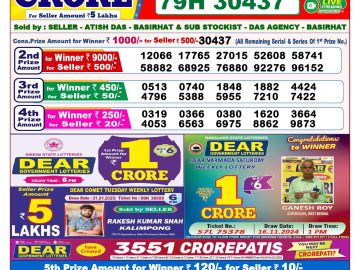 Lottery Result Today February 4, 2025