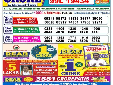 Lottery Result Today February 5, 2025