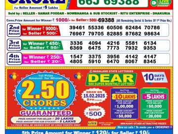 Lottery Result Today February 5, 2025