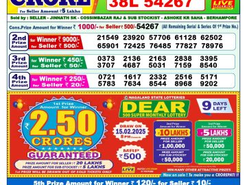 Lottery Result Today February 6, 2025