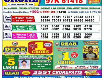 Lottery Result Today February 6, 2025
