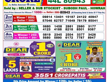 Lottery Result Today February 6, 2025