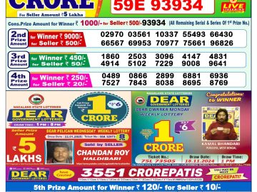 Lottery Result Today February 7, 2025