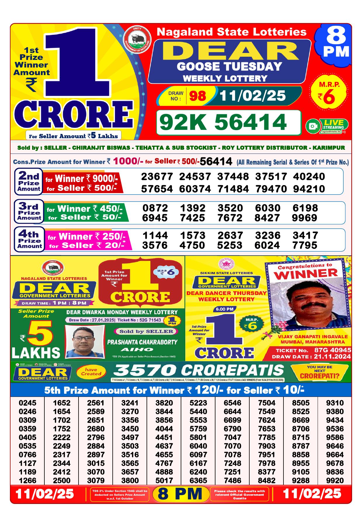 Lottery Result Today February 11, 2025