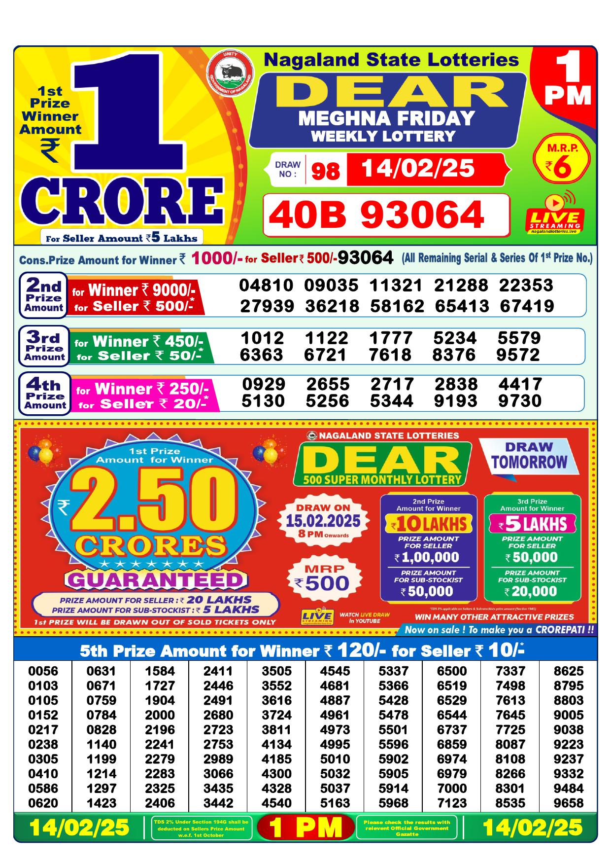 Lottery Result Today February 14, 2025