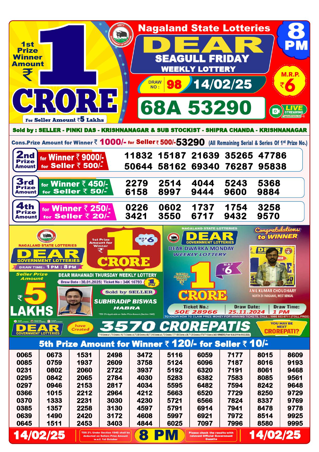 Lottery Result Today February 14, 2025