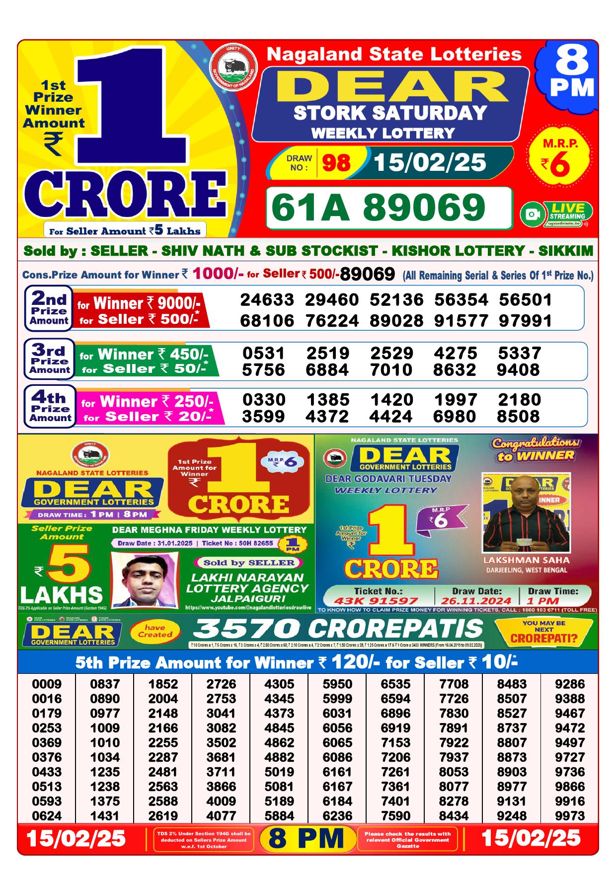 Lottery Result Today February 15, 2025