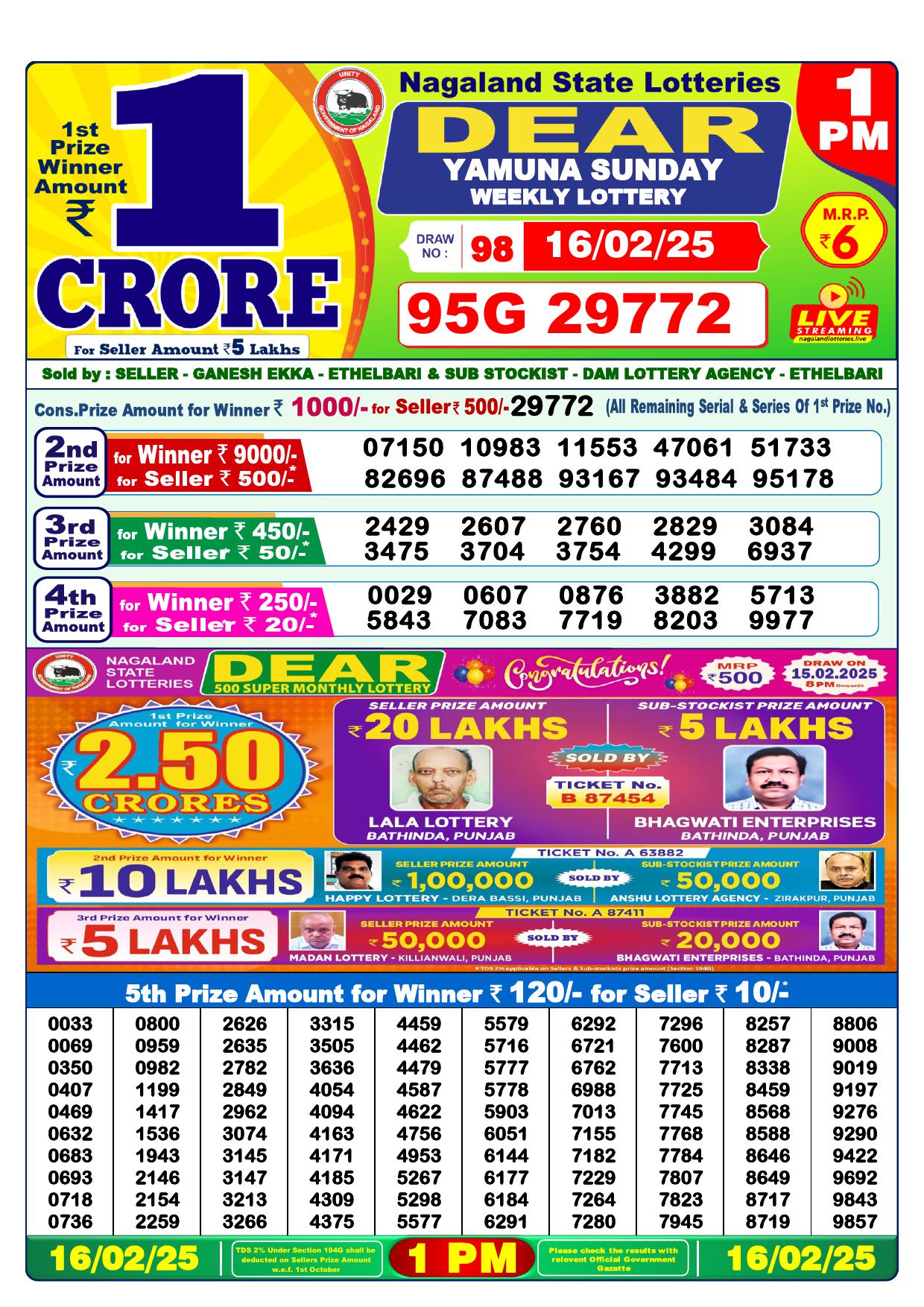 Lottery Result Today February 16, 2025