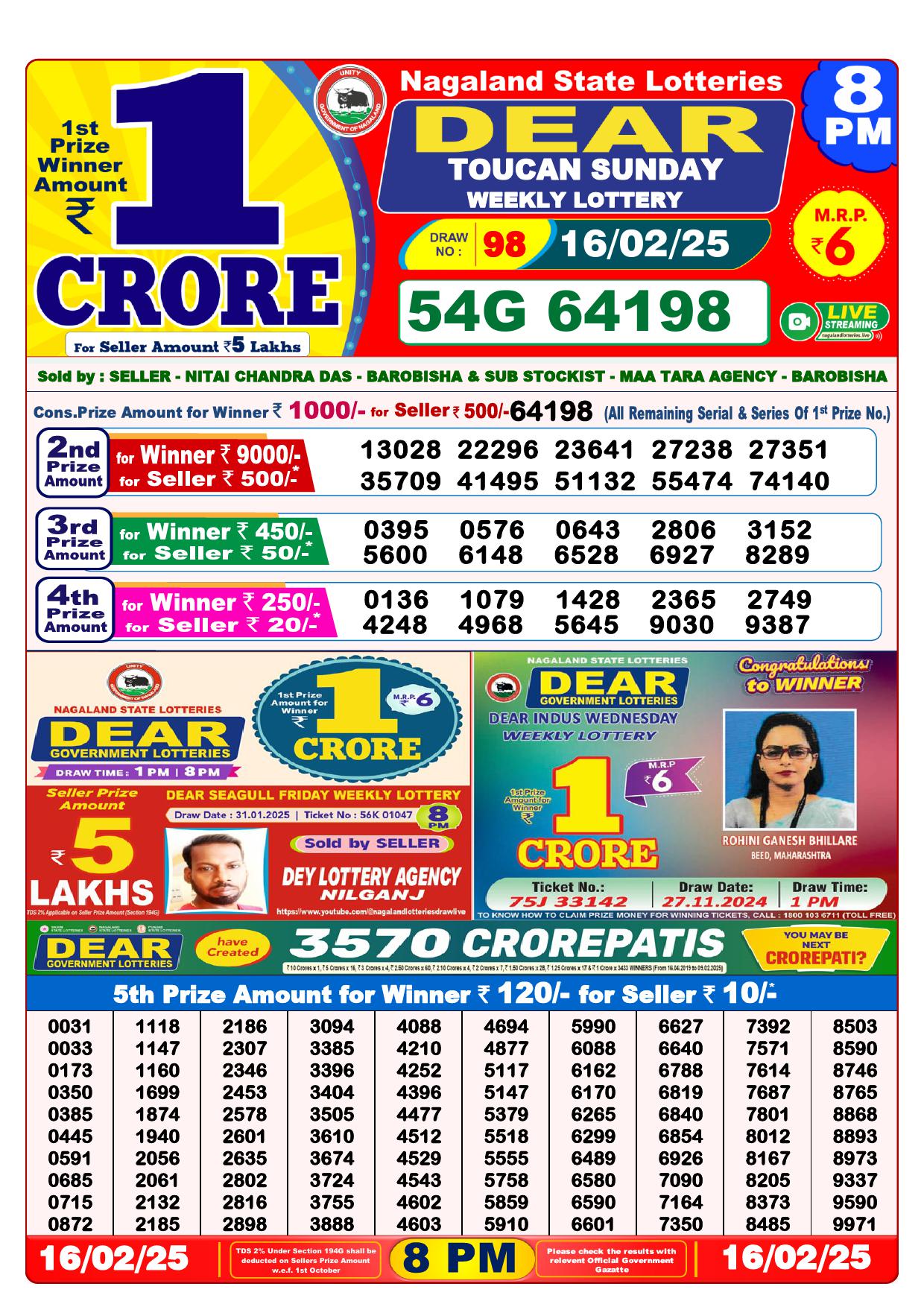 Lottery Result Today February 16, 2025