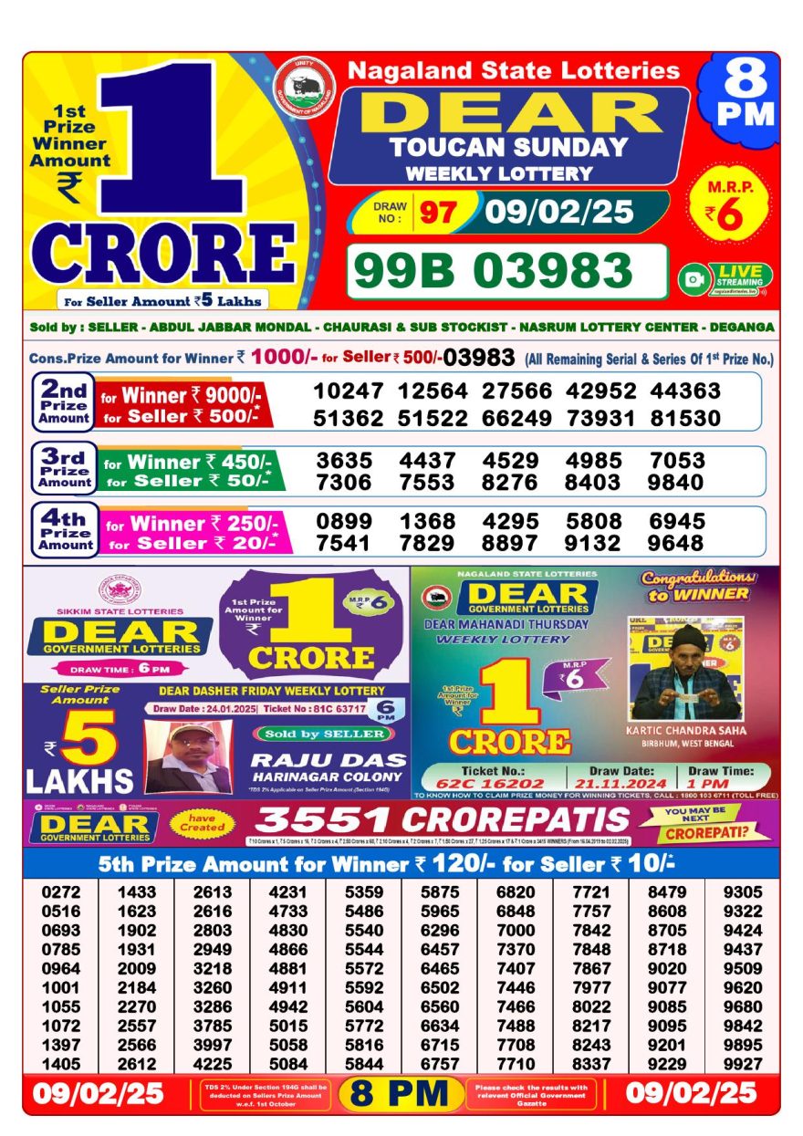 Lottery Result Today February 9, 2025