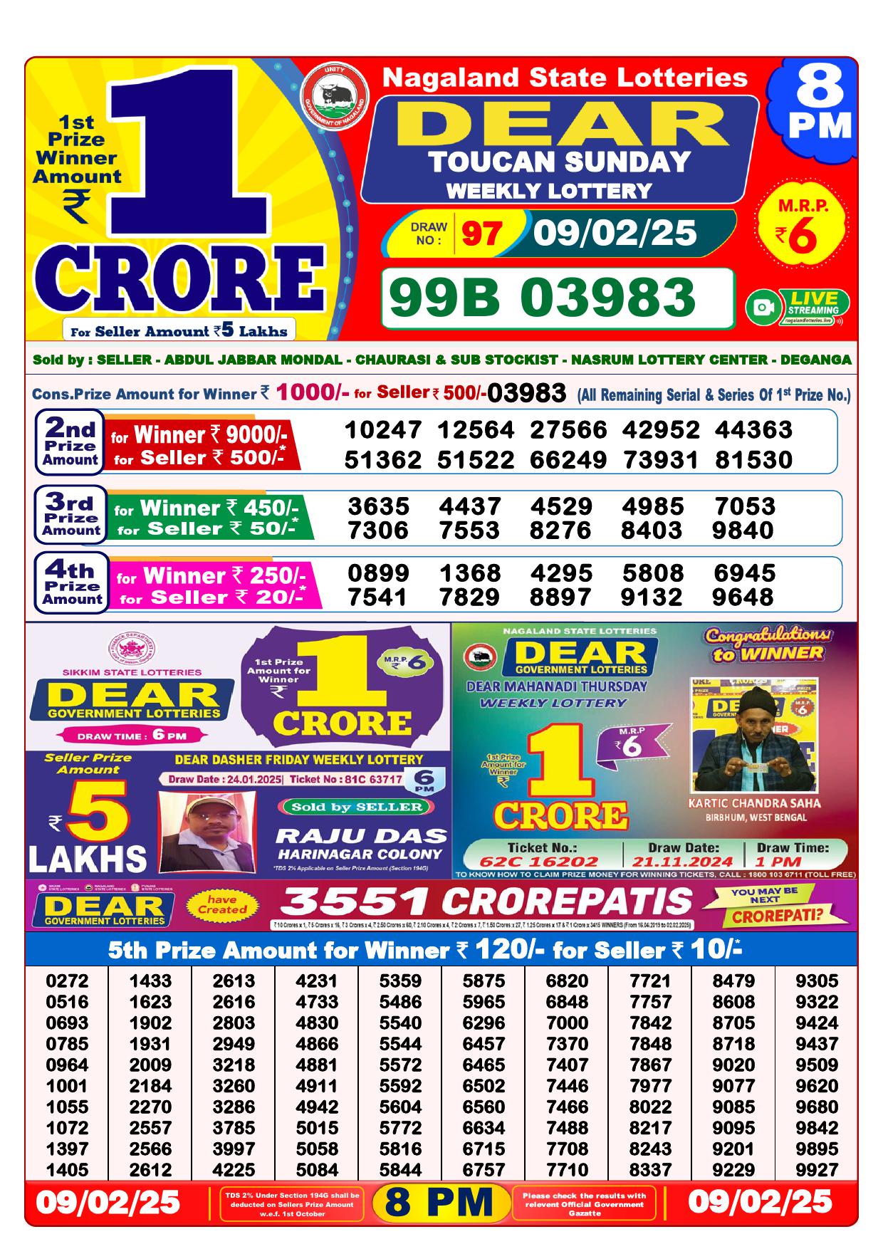 Lottery Result Today February 9, 2025