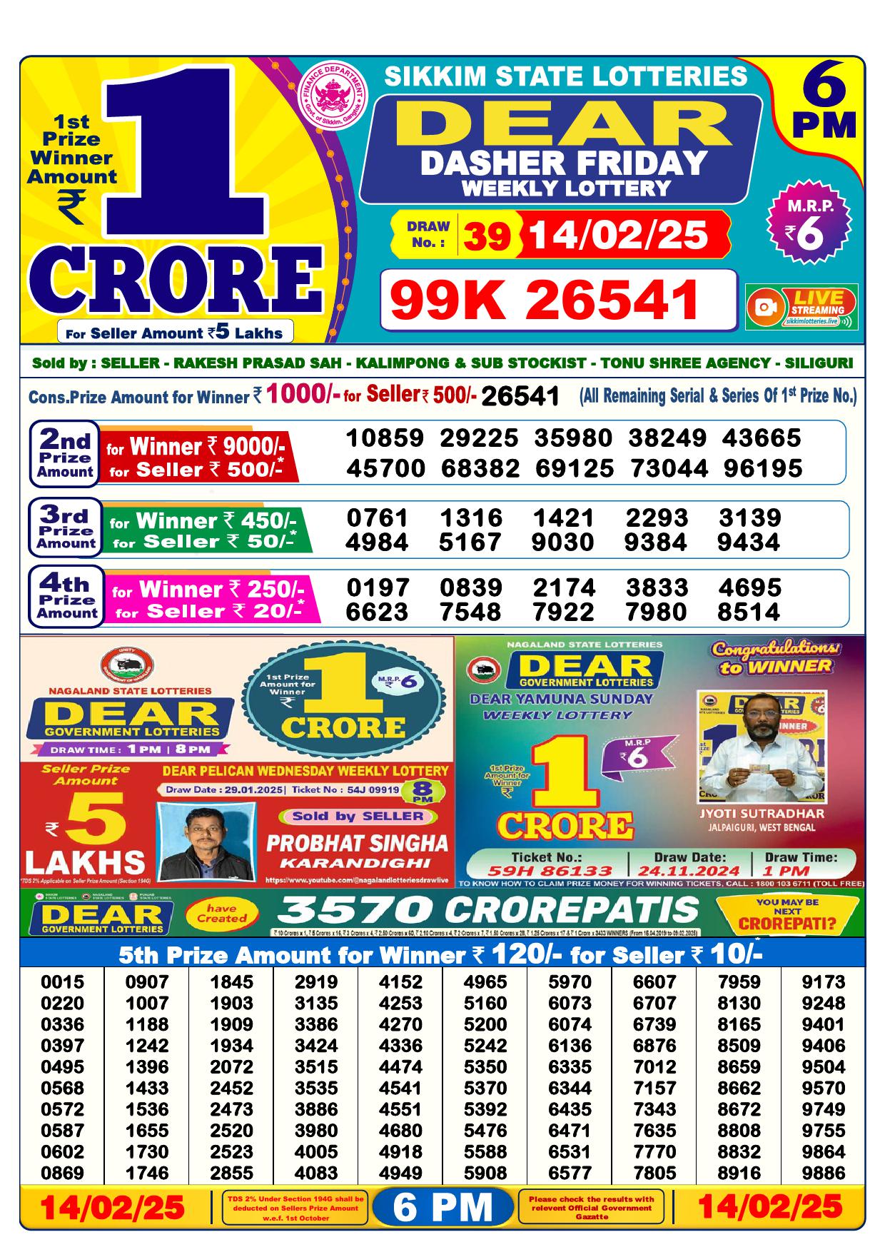 Lottery Result Today February 14, 2025