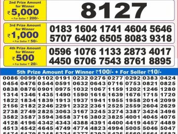 Lottery Result Today February 4, 2025