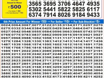 Lottery Result Today February 4, 2025