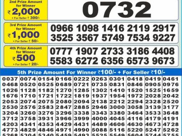 Lottery Result Today February 6, 2025
