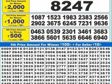 Lottery Result Today February 4, 2025