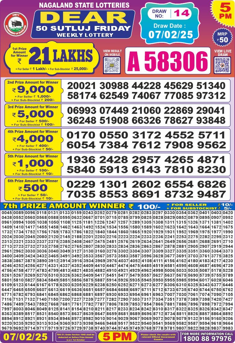 Lottery Result Today February 7, 2025