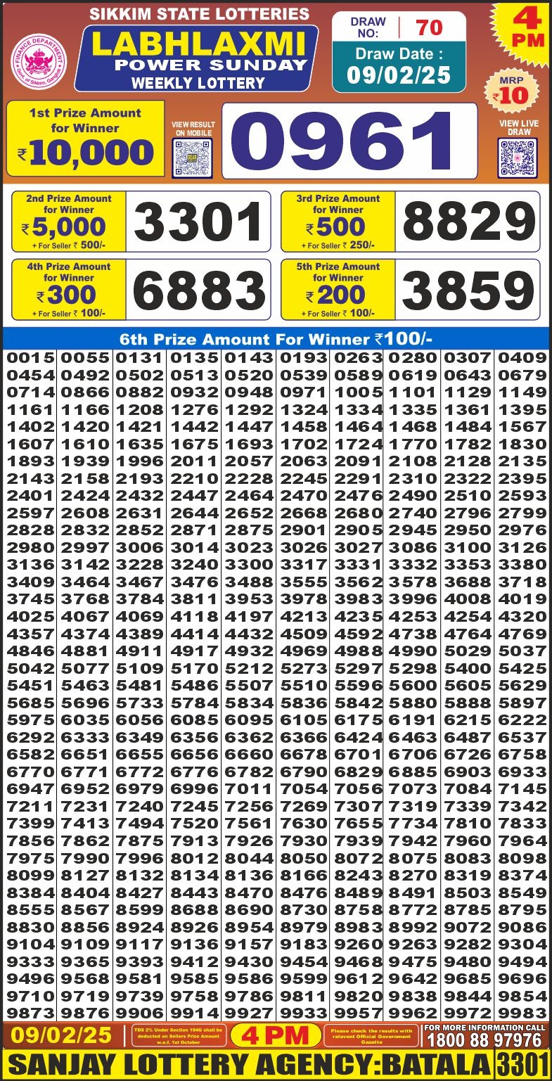 Lottery Result Today February 9, 2025