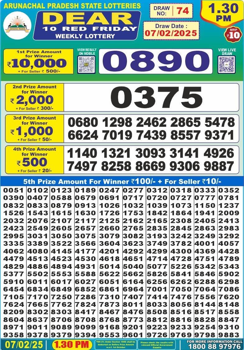Lottery Result Today February 7, 2025