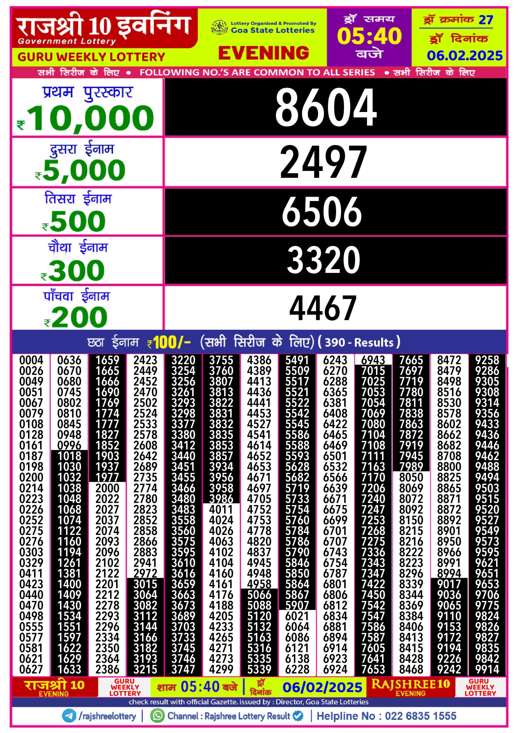 Lottery Result Today February 6, 2025