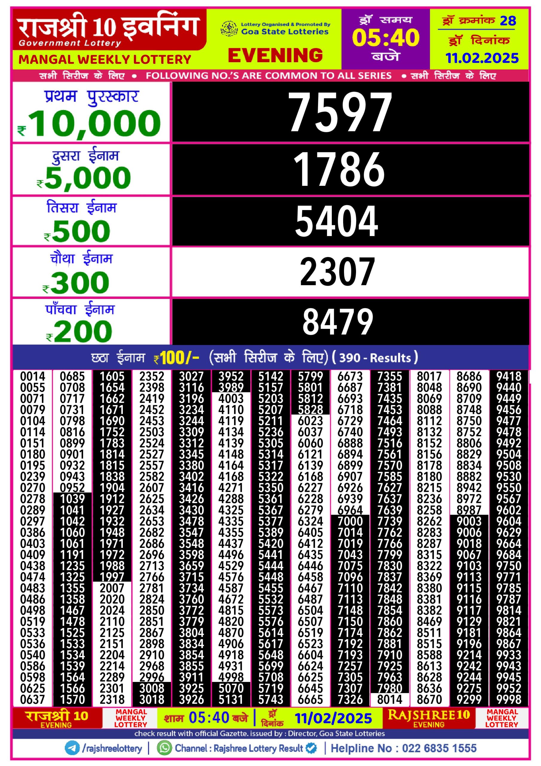 Lottery Result Today February 11, 2025