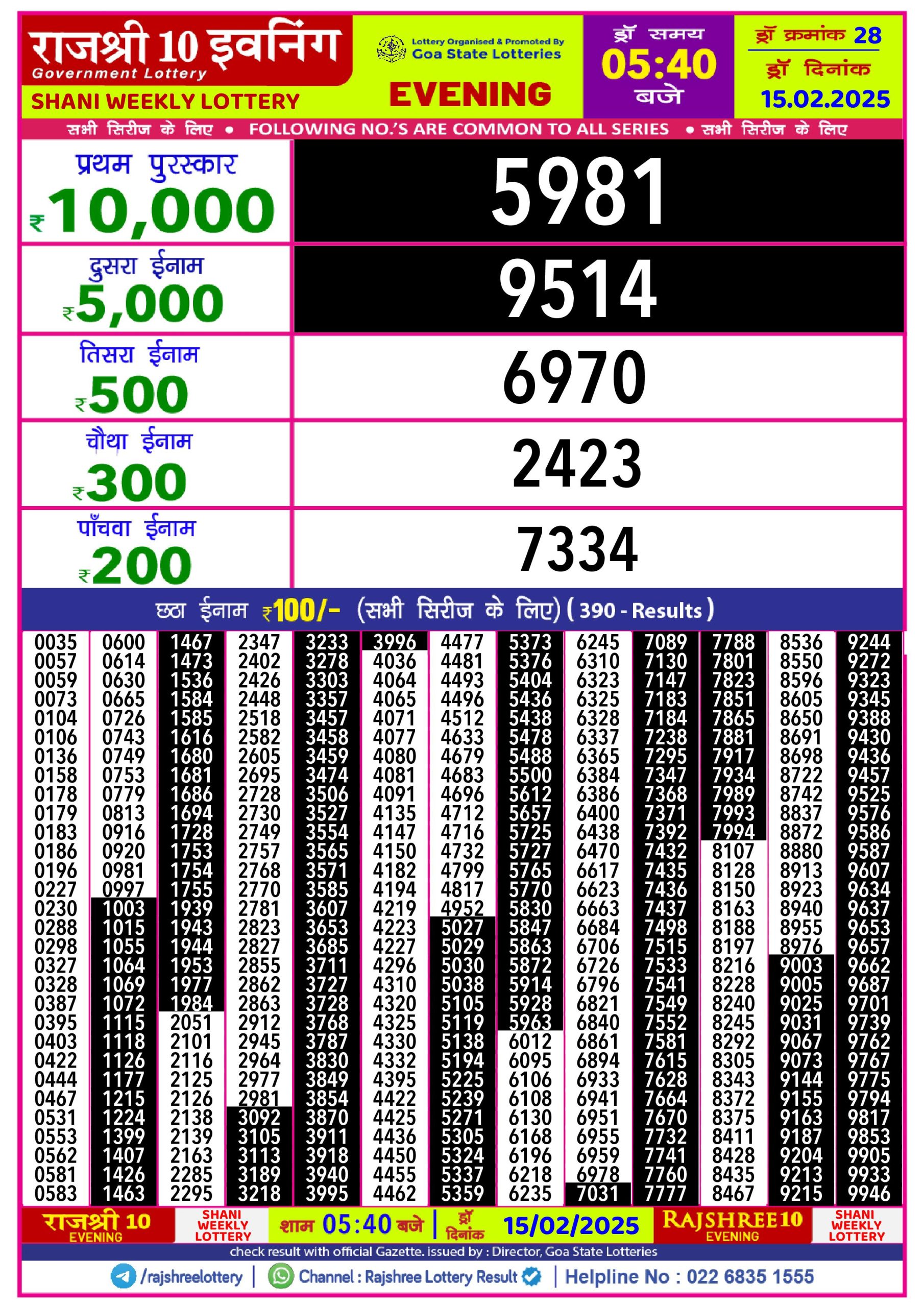 Lottery Result Today February 15, 2025