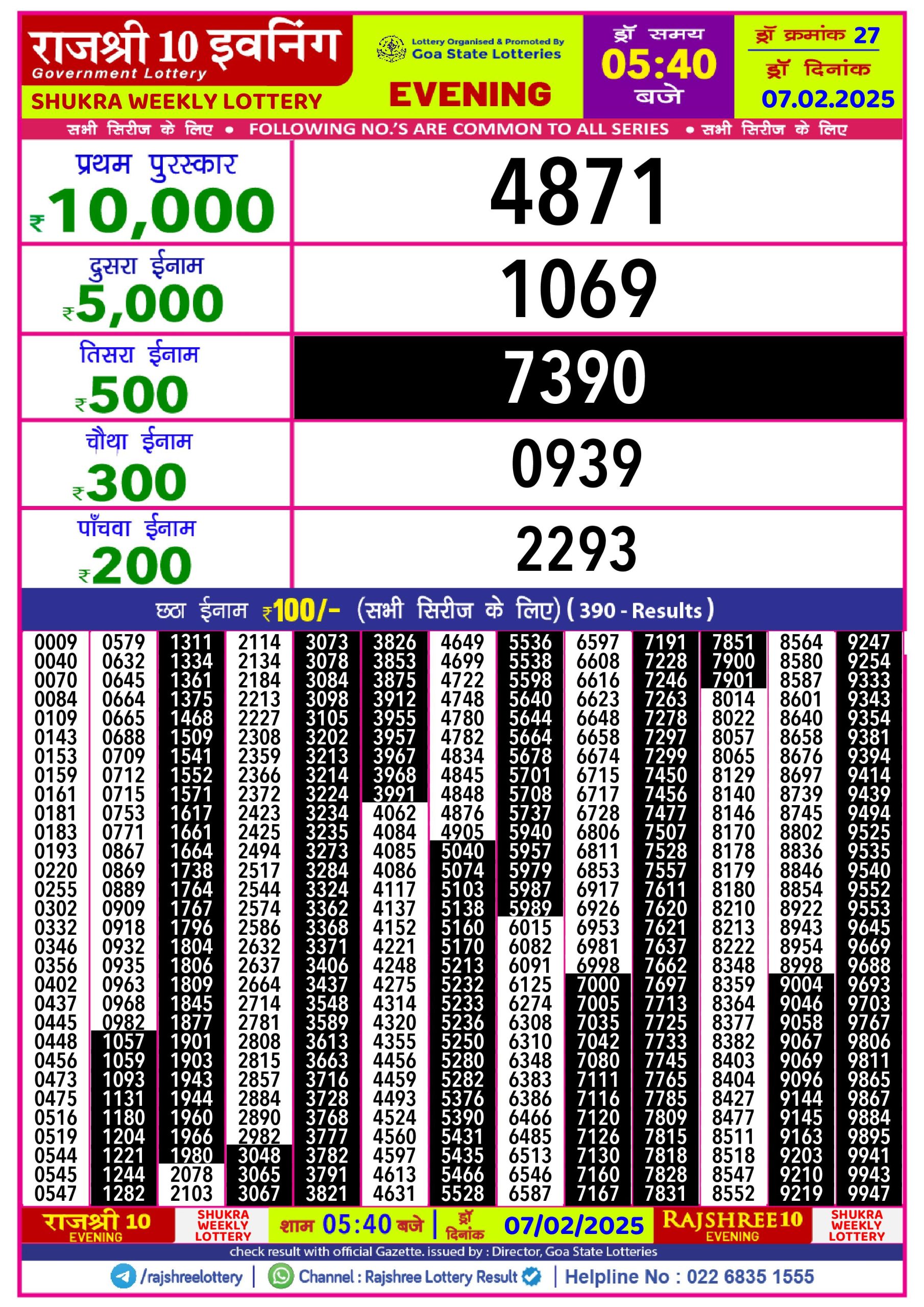 Lottery Result Today February 7, 2025