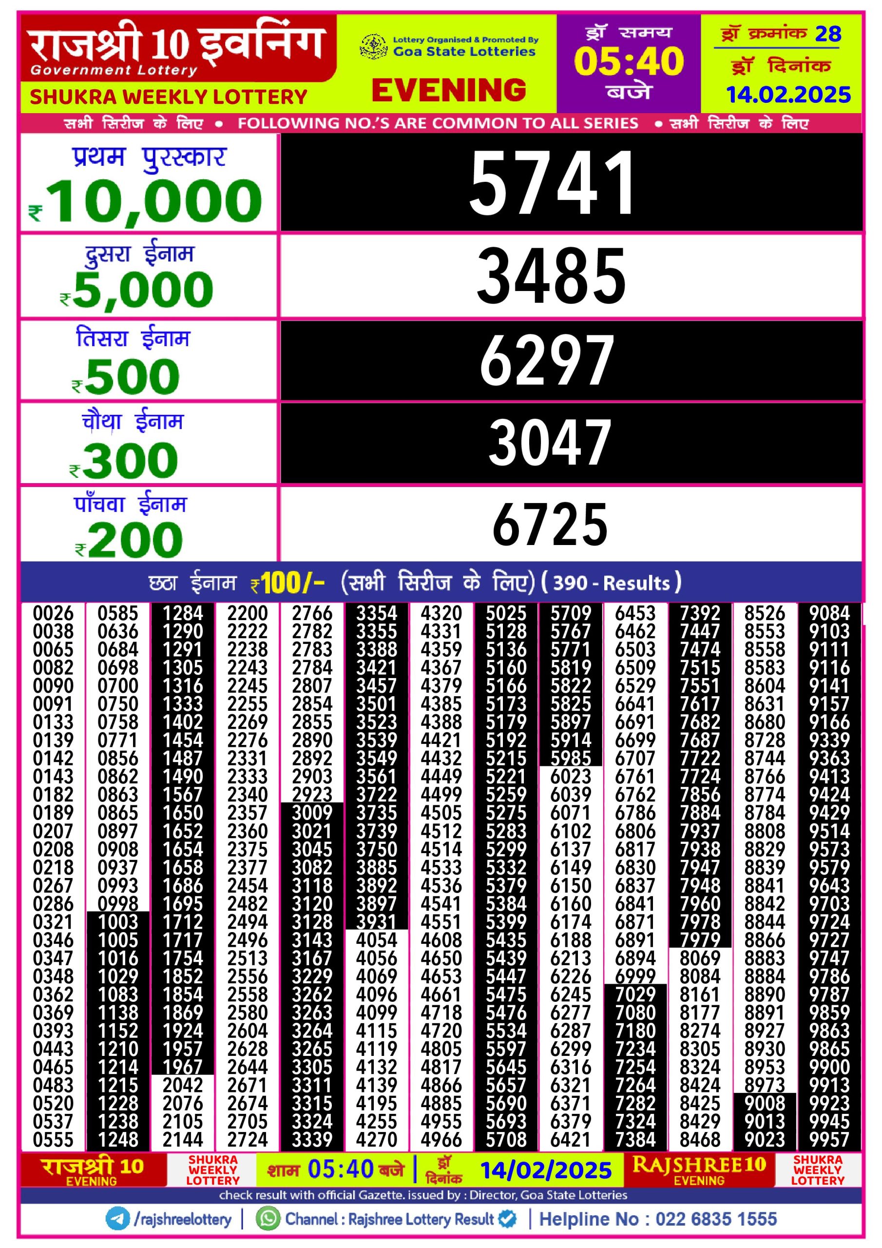 Lottery Result Today February 14, 2025