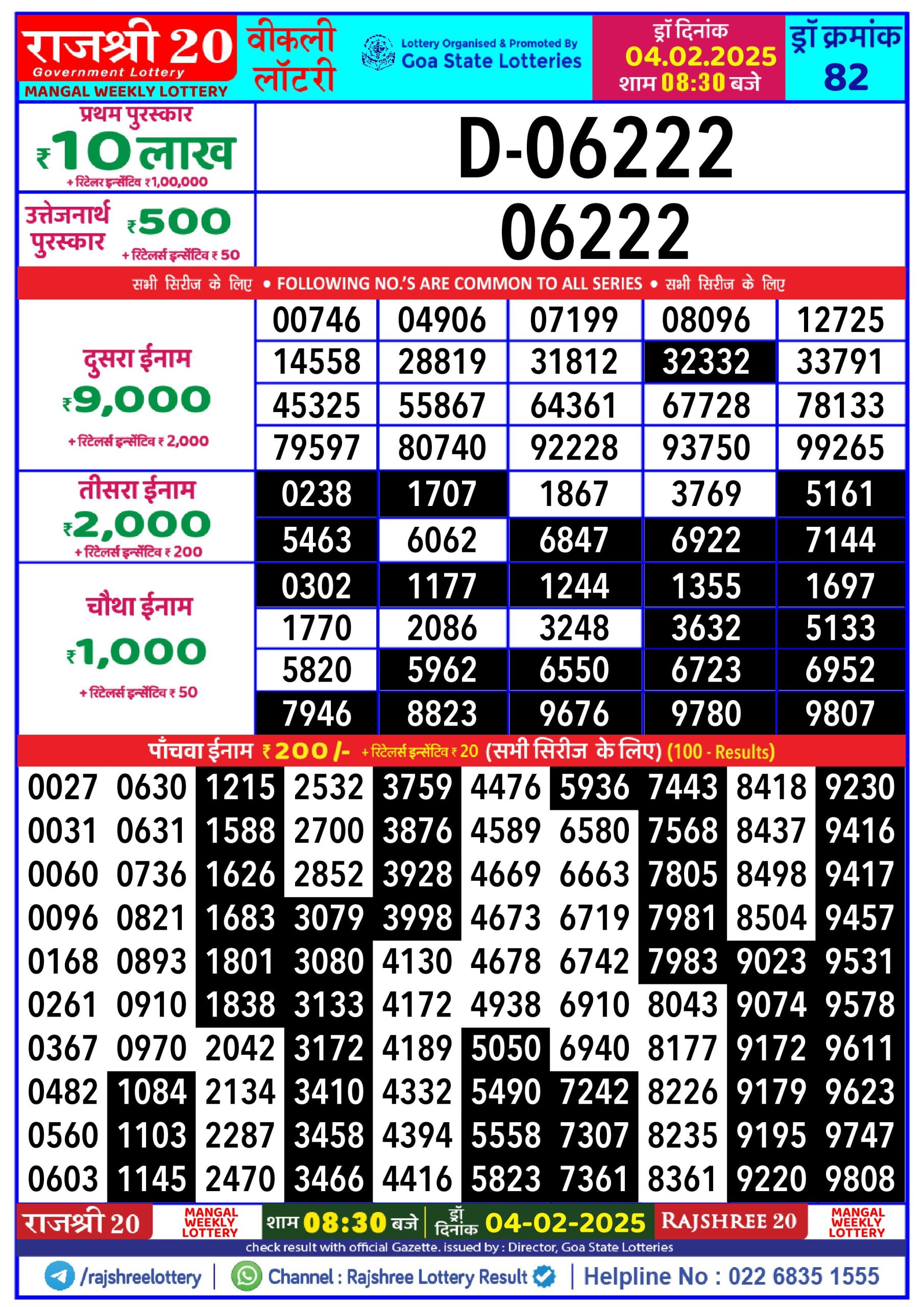 Lottery Result Today February 4, 2025