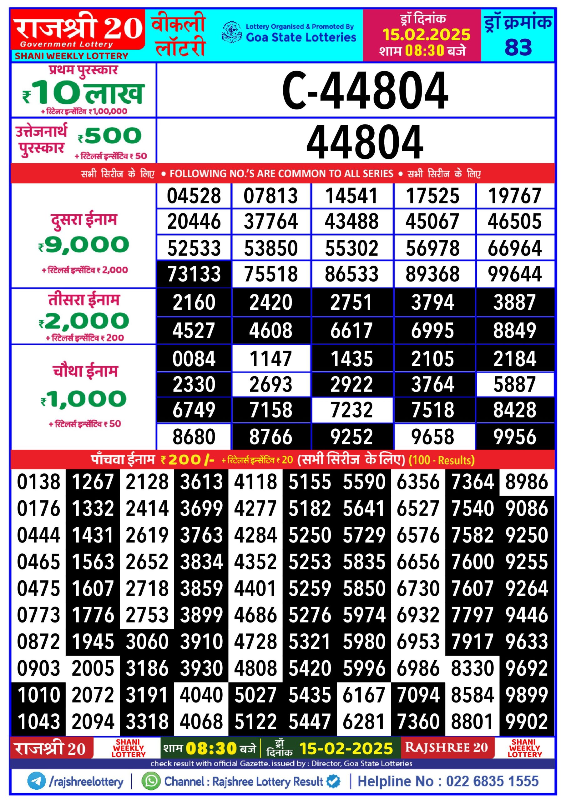 Lottery Result Today February 15, 2025