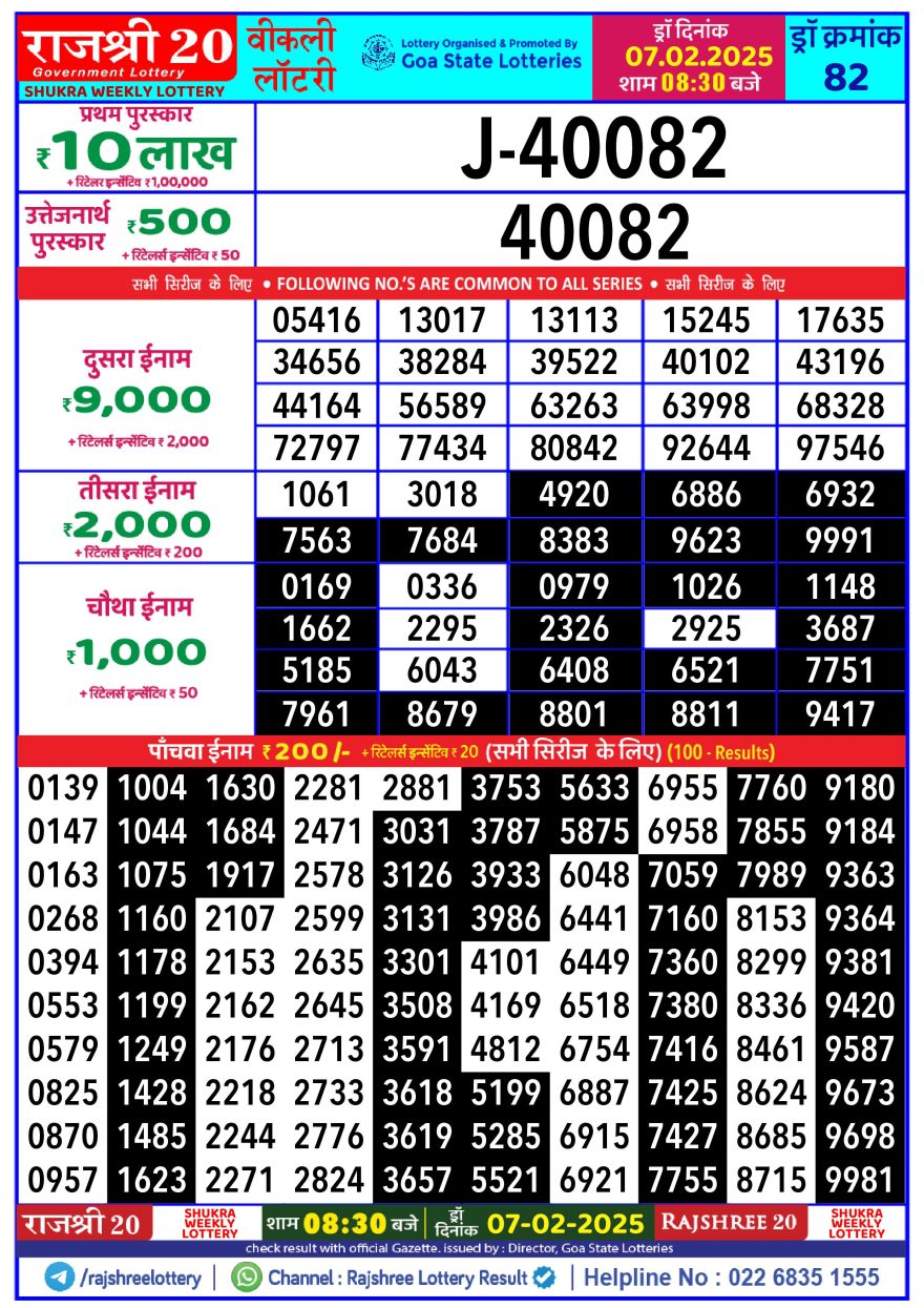 Lottery Result Today February 7, 2025