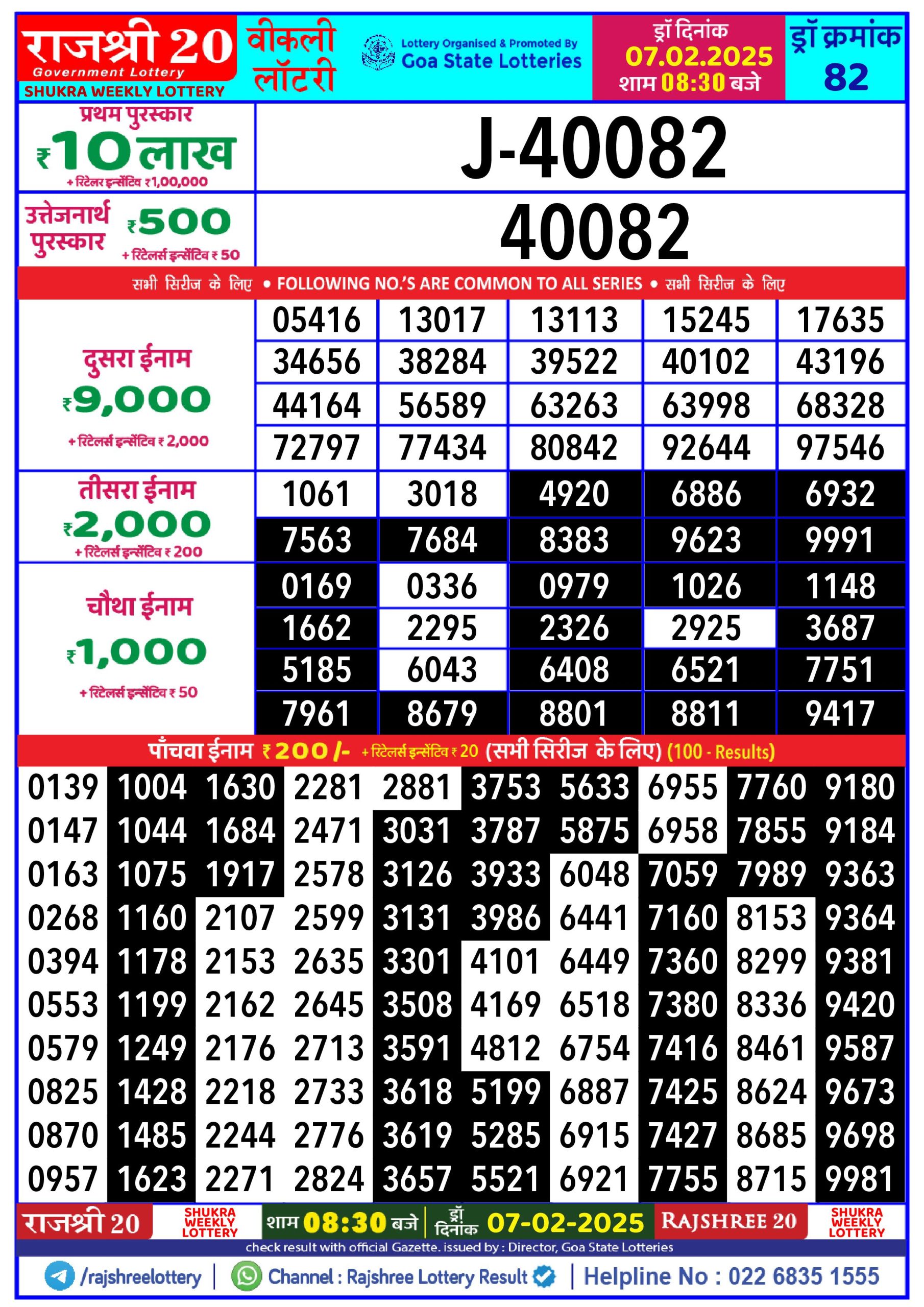 Lottery Result Today February 7, 2025