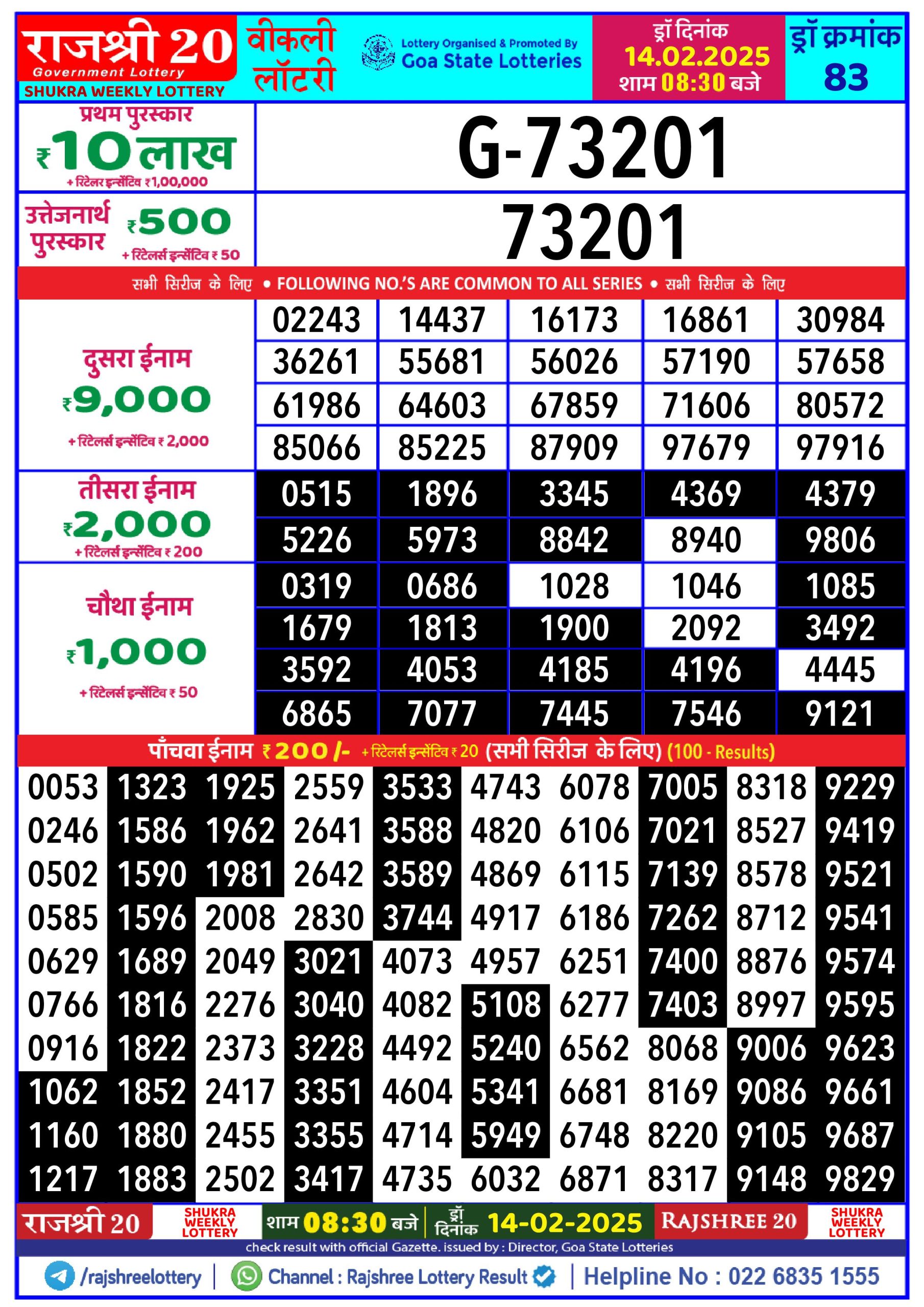 Lottery Result Today February 14, 2025