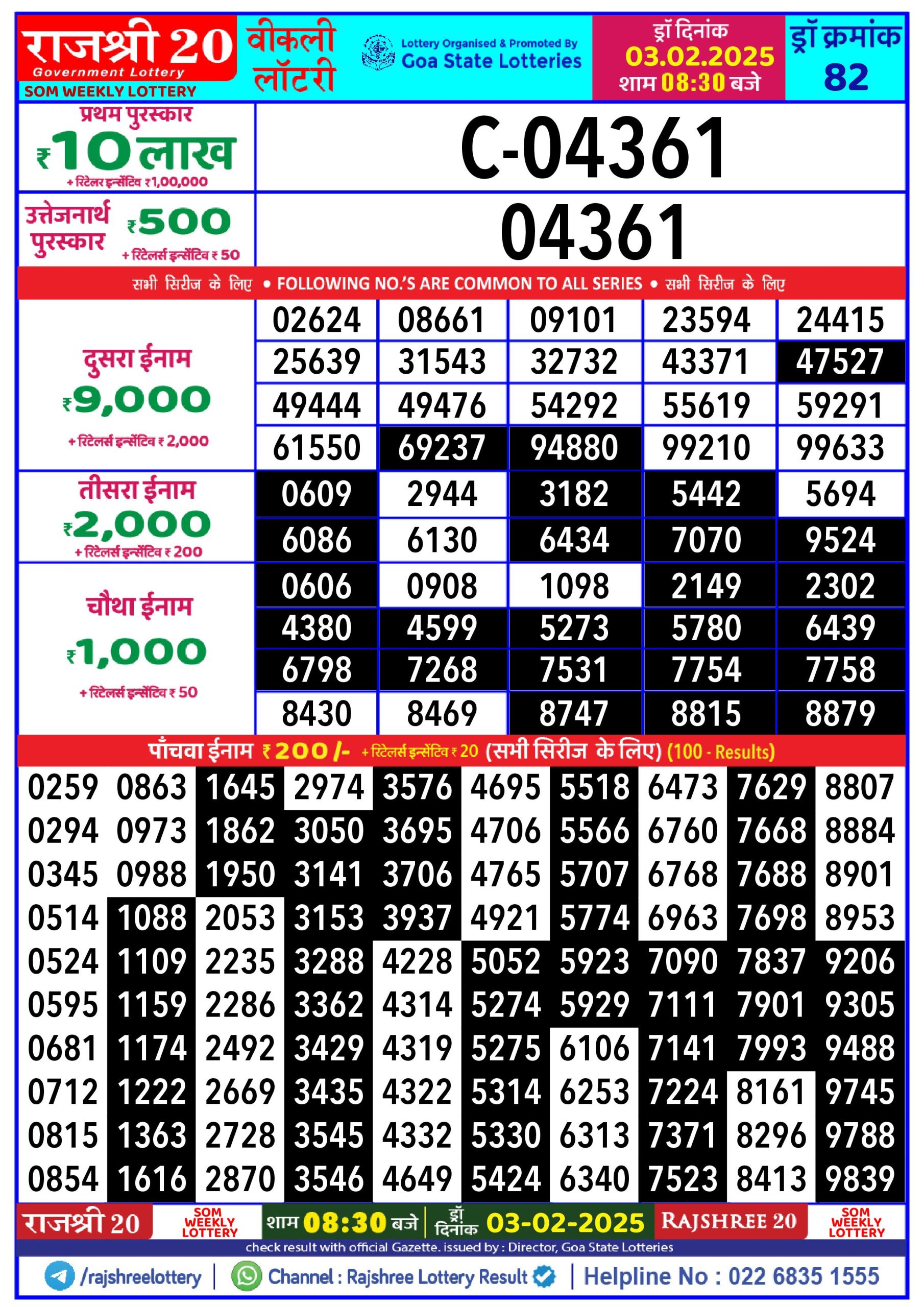 Lottery Result Today February 3, 2025