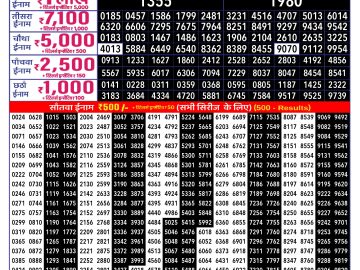 Lottery Result Today February 4, 2025