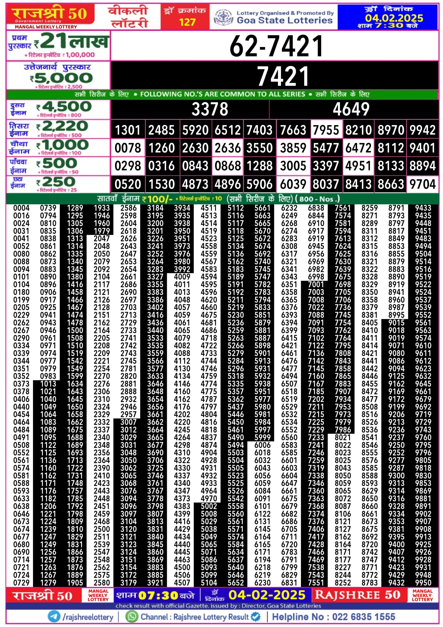 Lottery Result Today February 4, 2025
