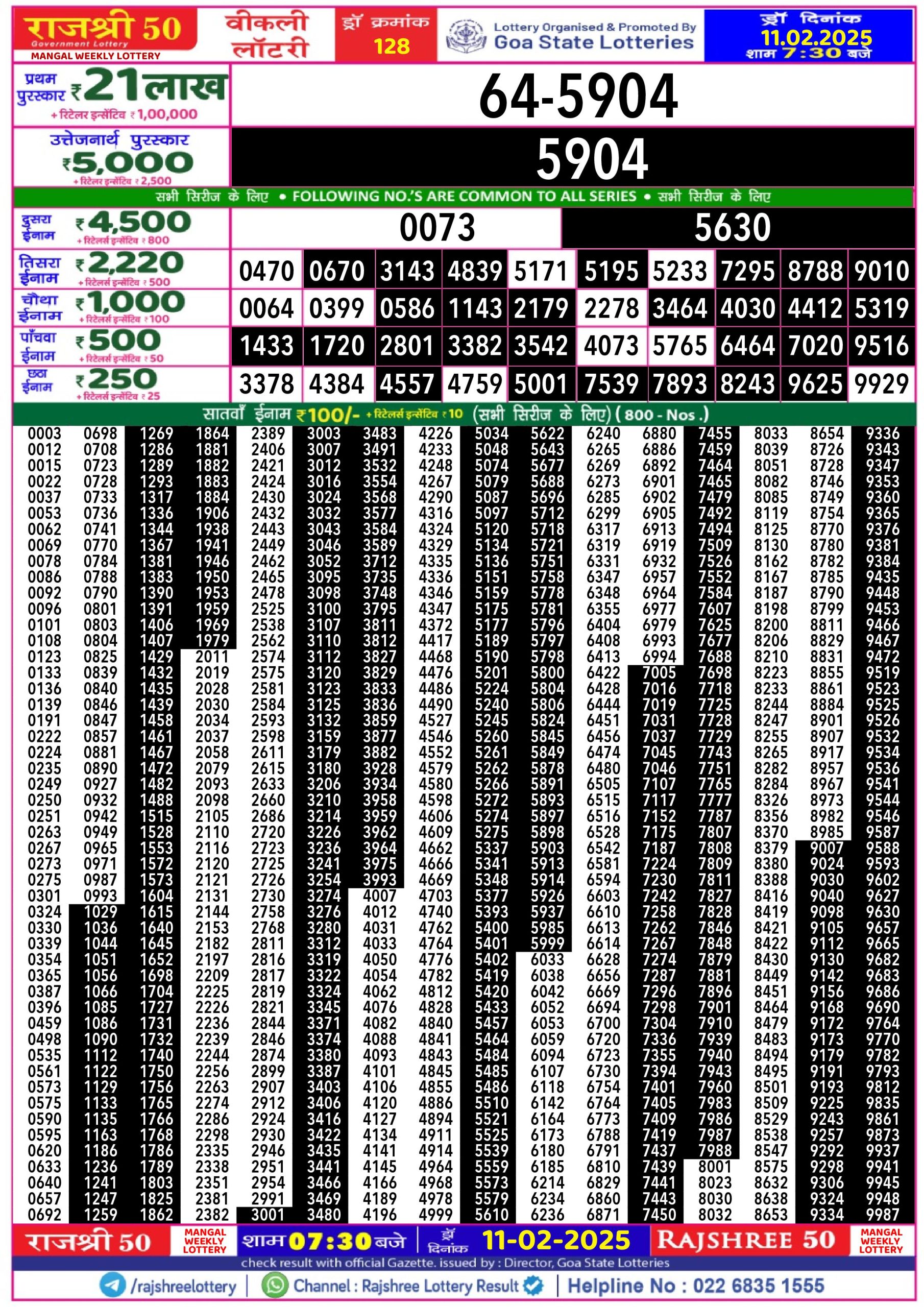 Lottery Result Today February 11, 2025