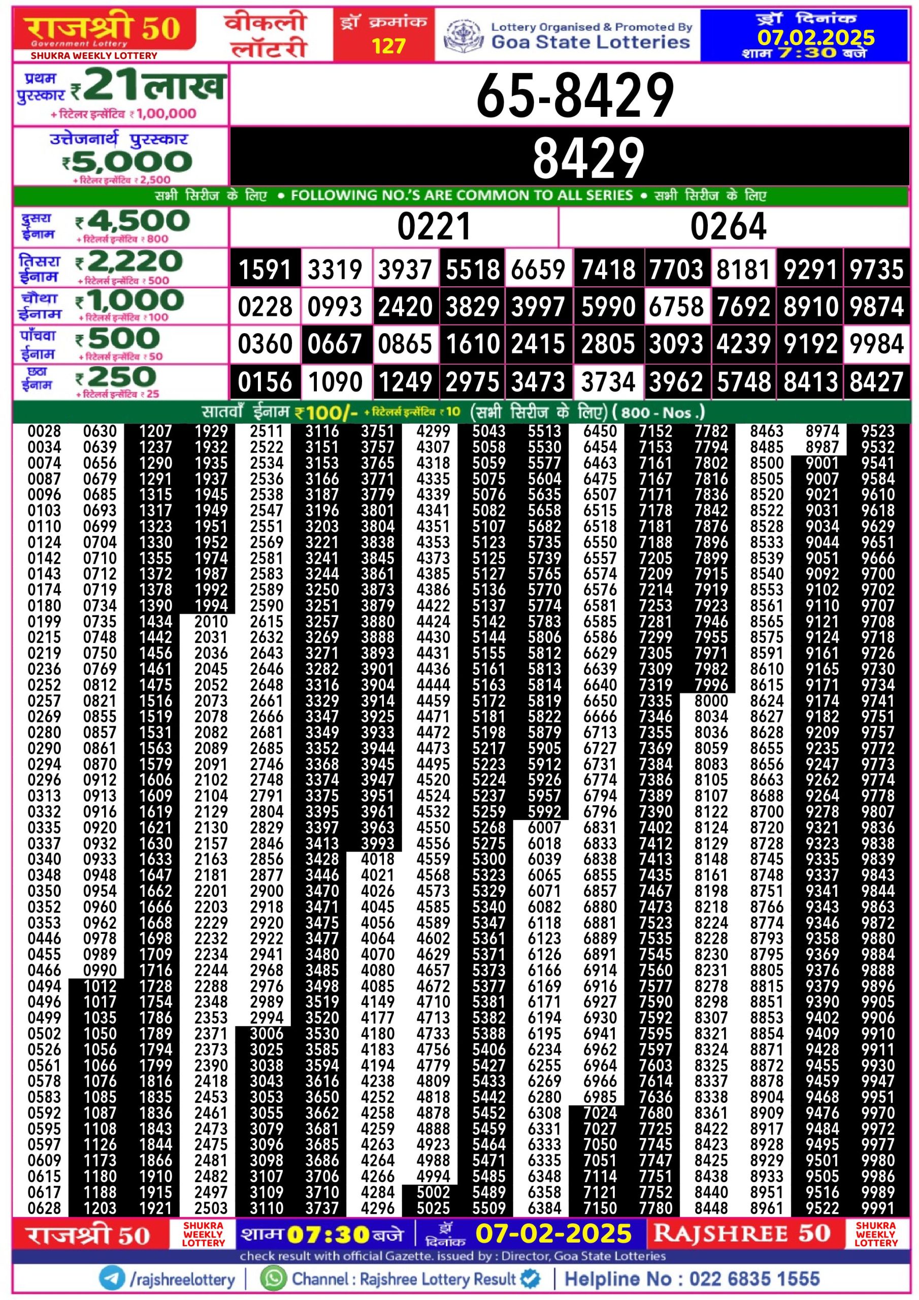Lottery Result Today February 7, 2025