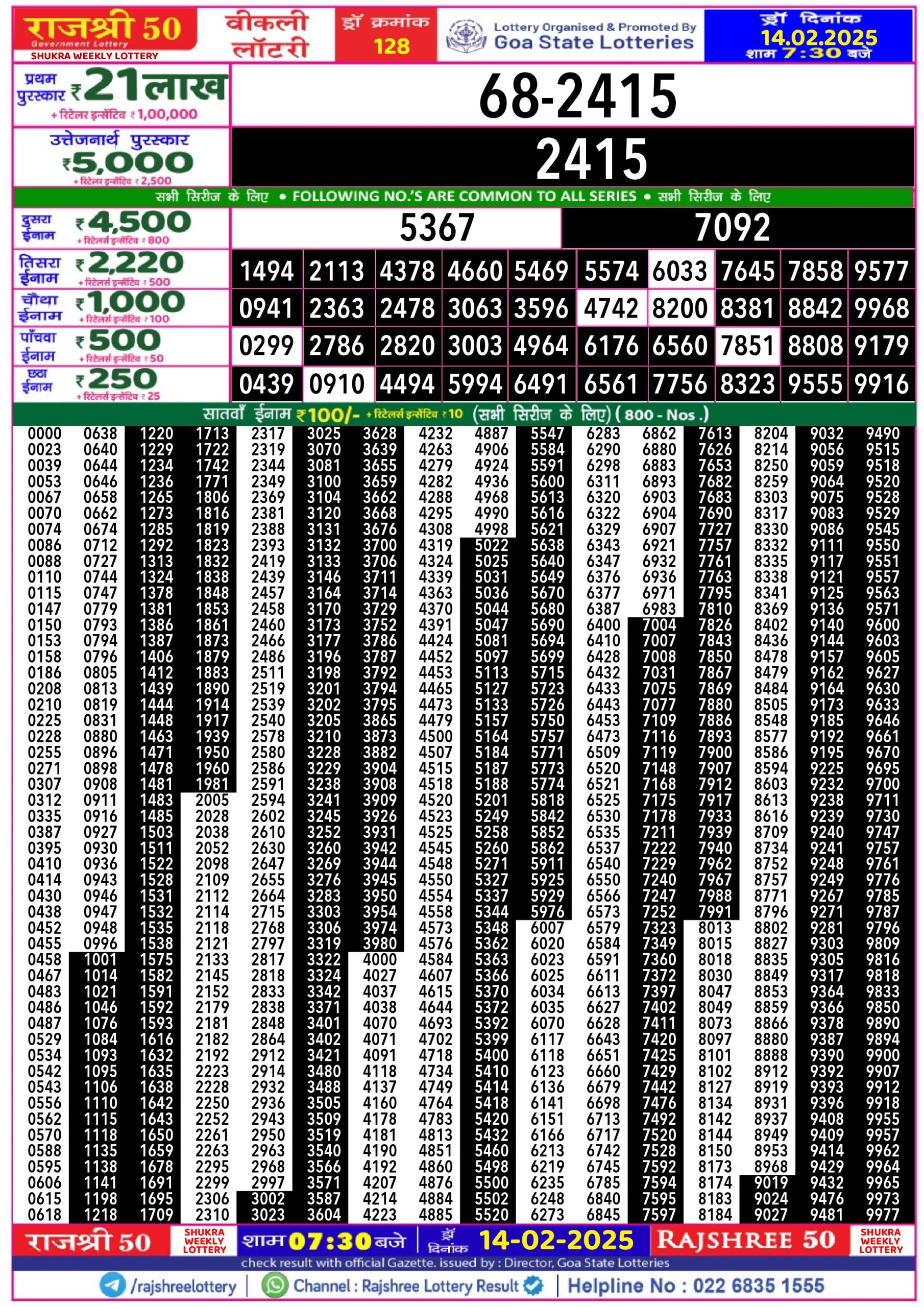 Lottery Result Today February 14, 2025