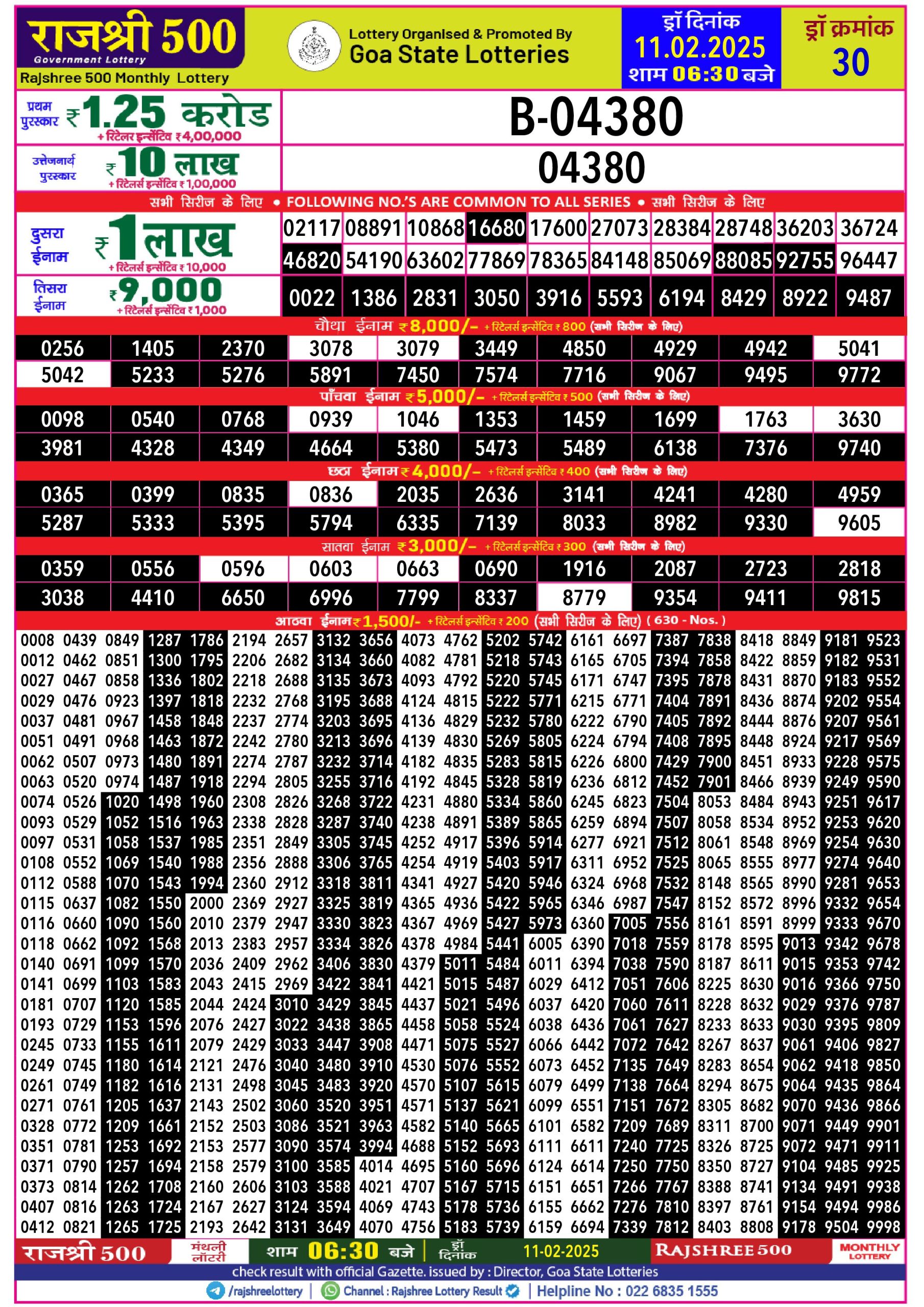 Lottery Result Today February 11, 2025