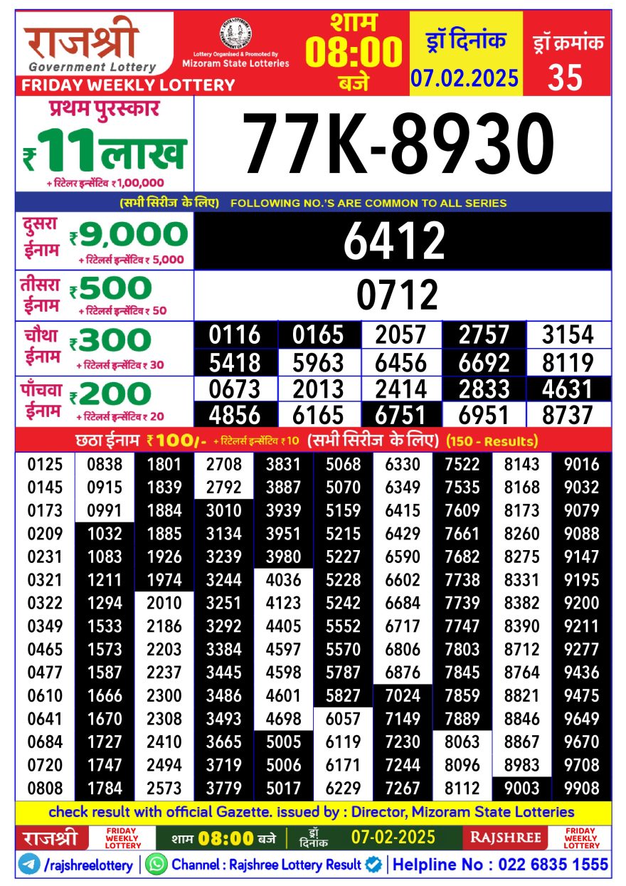 Lottery Result Today February 7, 2025