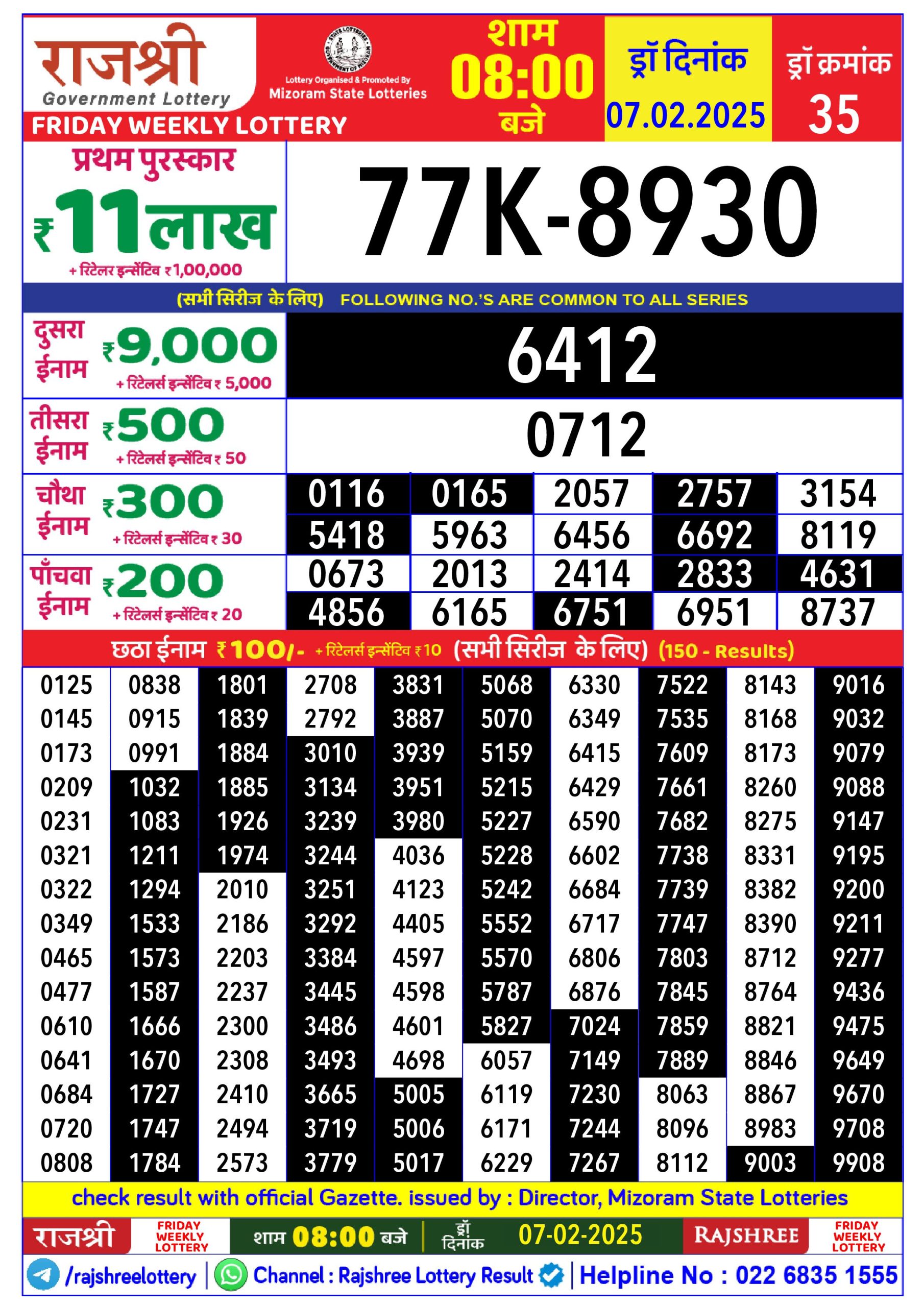 Lottery Result Today February 7, 2025