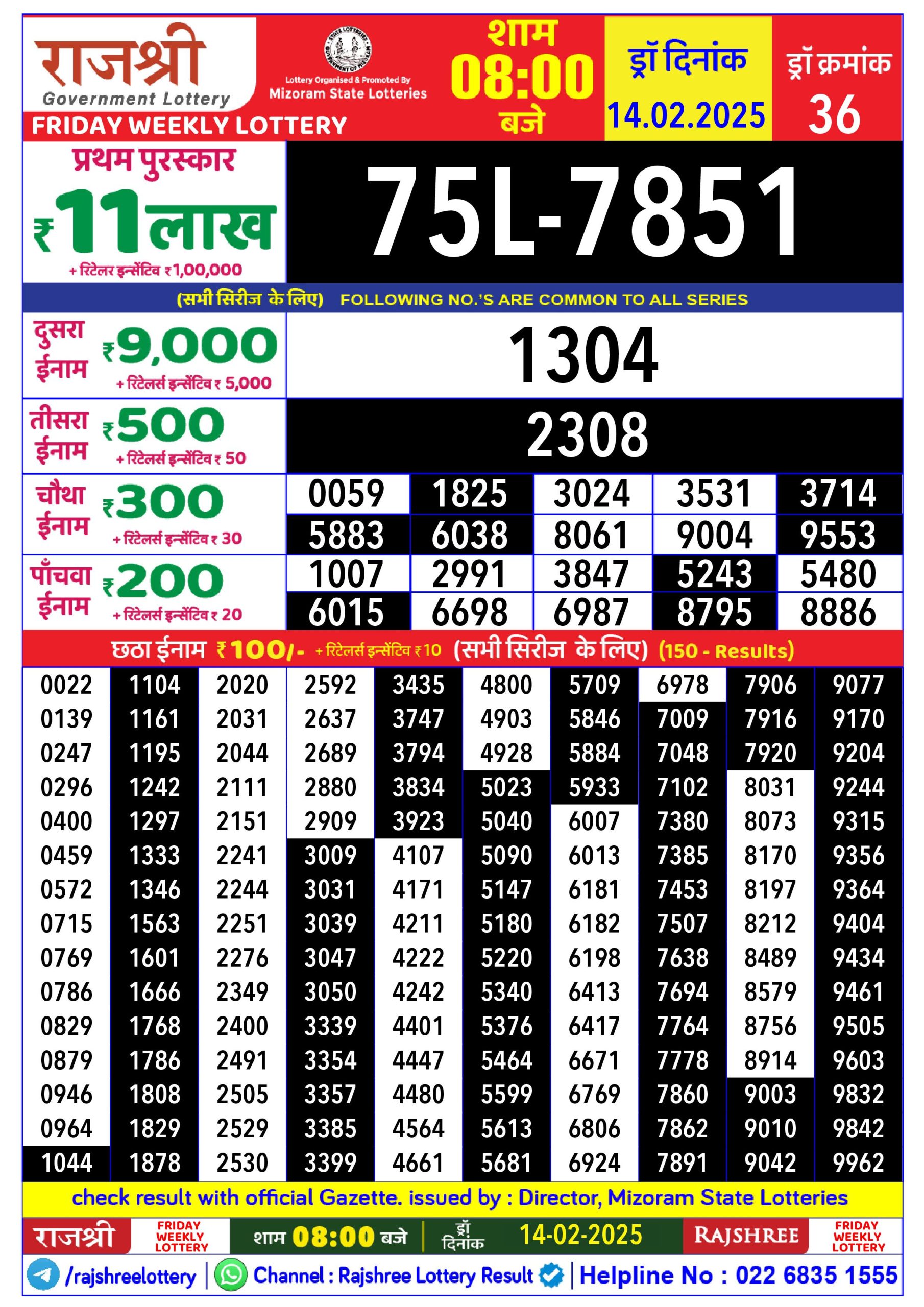 Lottery Result Today February 14, 2025